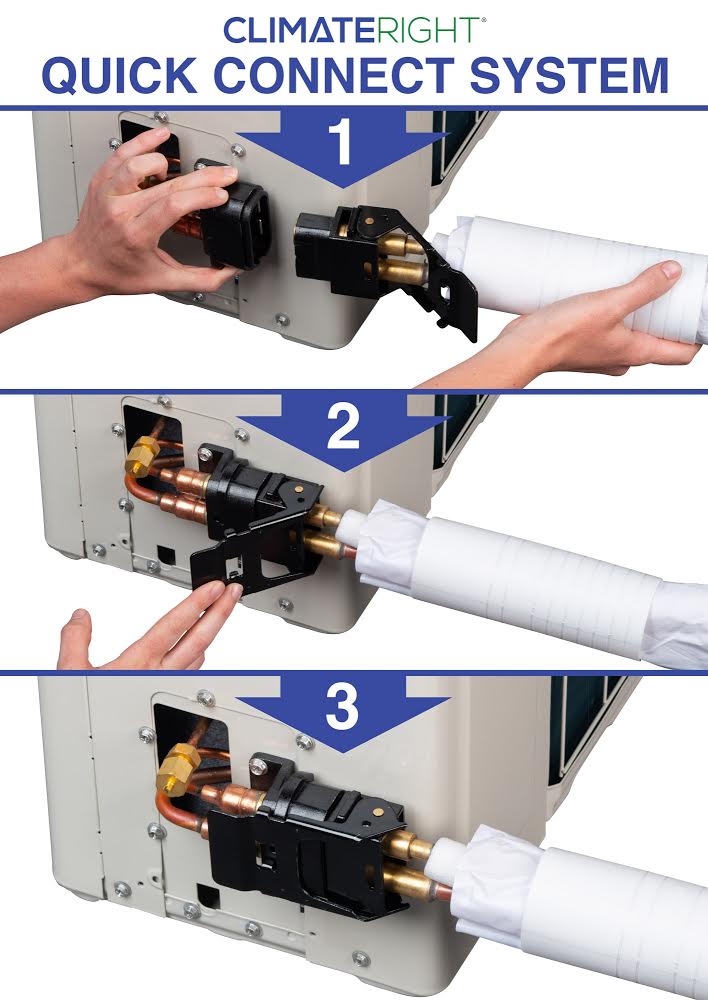 ClimateSAFE by ClimateRight Electric Heater and Bonus Internal Fan for –